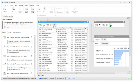 See EasyMorph Server in action